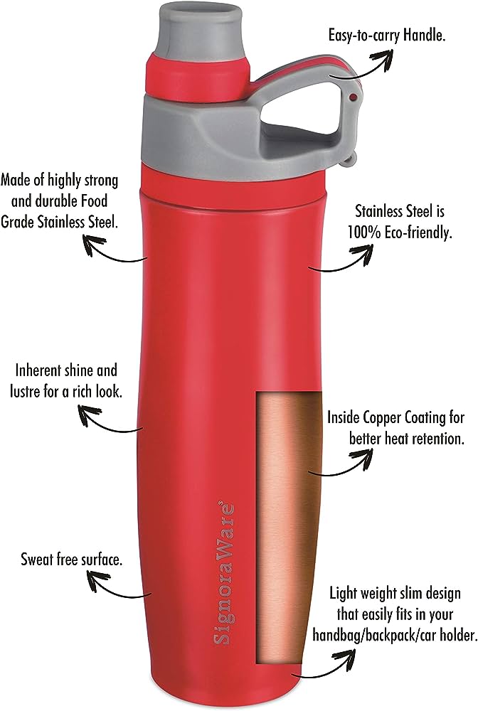 components of vacuum insulated bottles