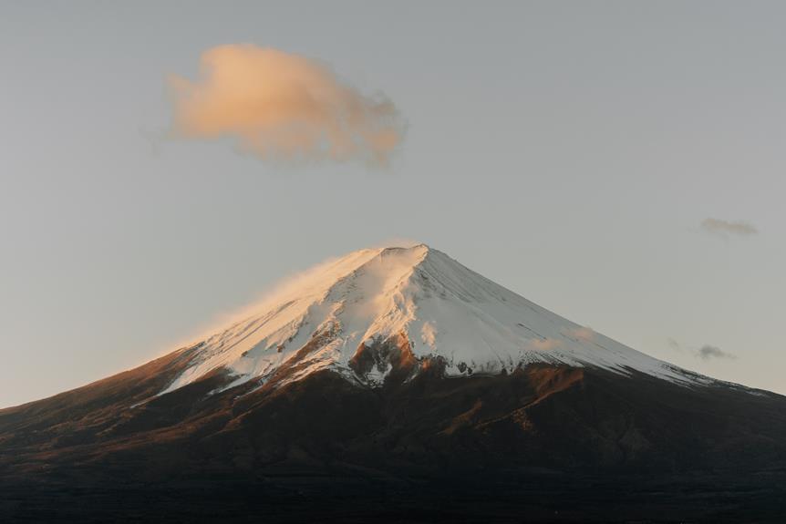 Mt. Fuji experience with Japan travel discount